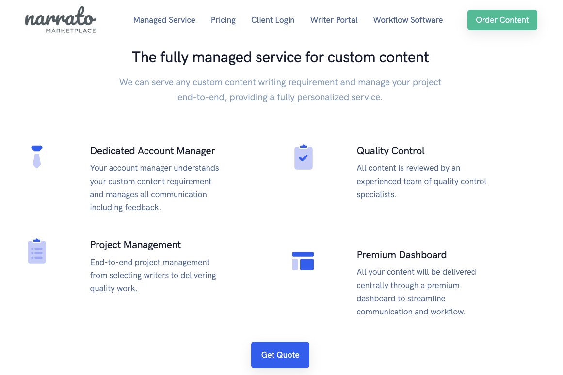 Narrato Marketplace Managed Service: Hire Copywriters