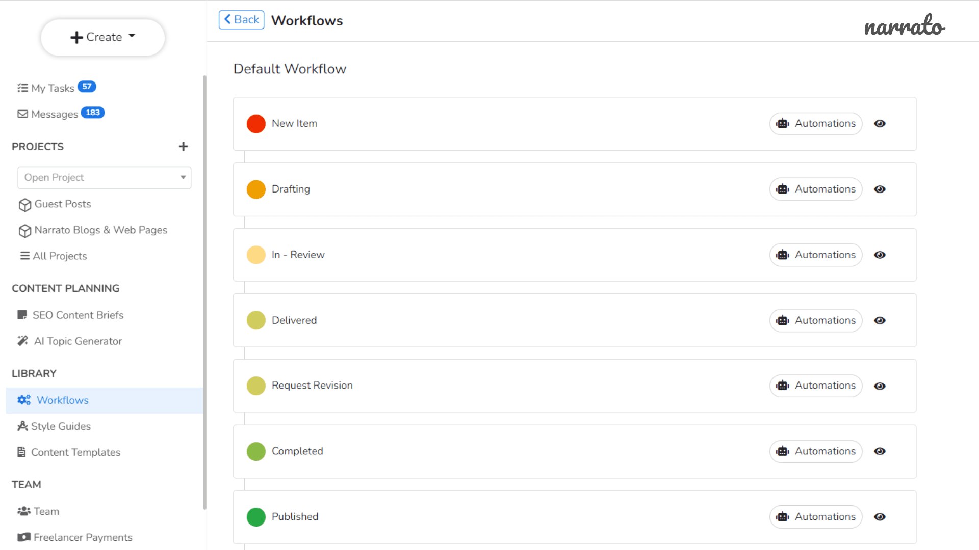 Status-Based Content Workflow 